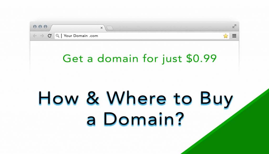 How to buy domain for 99 cents