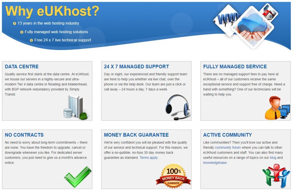 eUkHost promo code - save 60% OFF on your order!