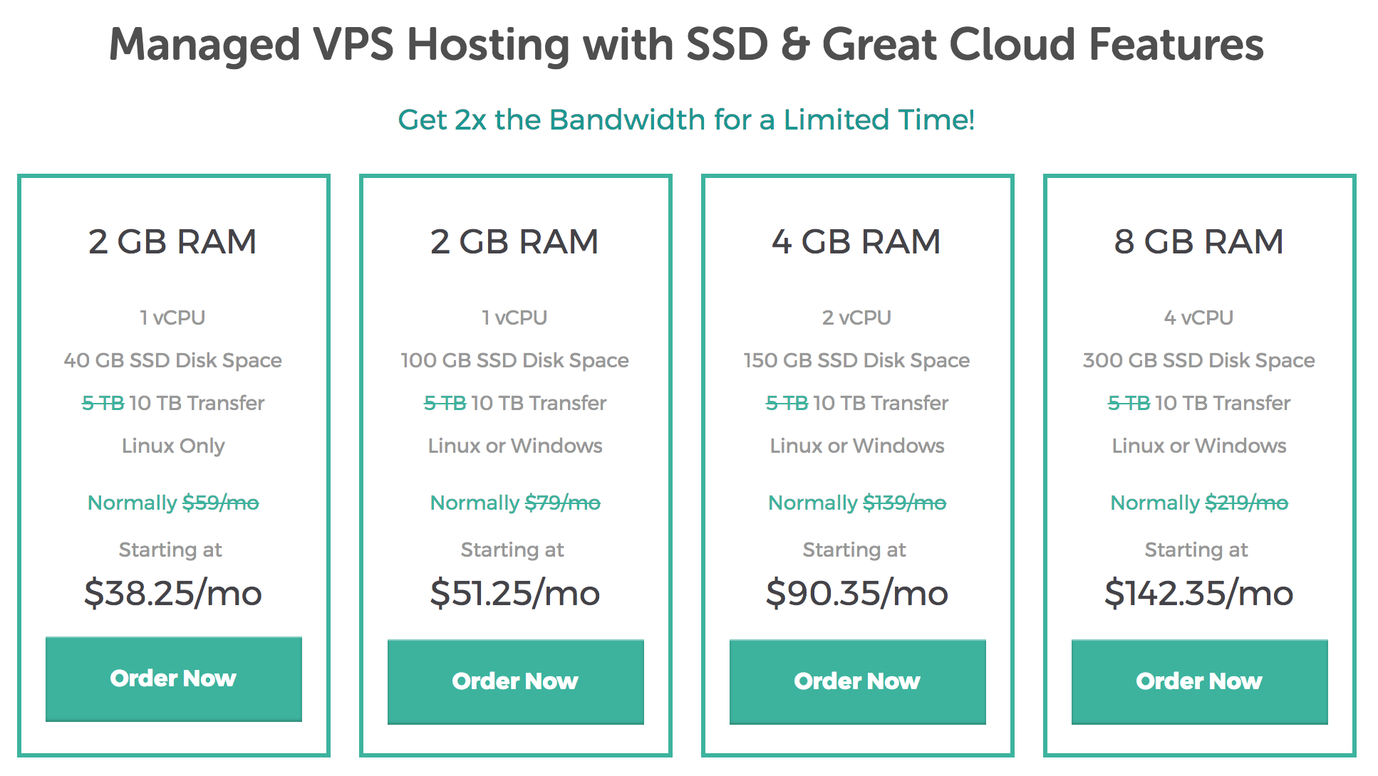 LiquidWeb Promo Code